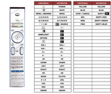 Superior key assignment PDF 32PF9641D/10