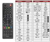 Superior key assignment PDF HLT32EH3T