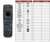 Superior key assignment PDF CP-X320