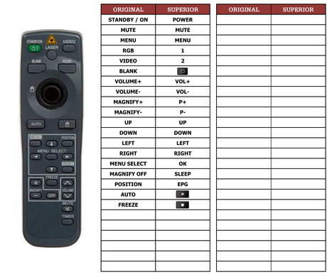 Superior key assignment PDF CP-X320
