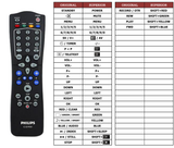 Superior key assignment PDF RT-25785/101