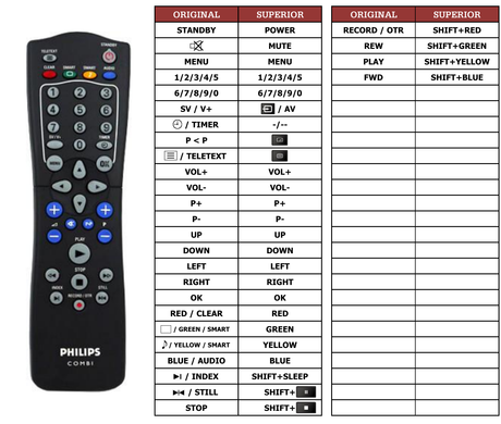 Superior key assignment PDF RT-25785/101