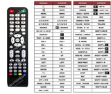 Superior key assignment PDF RC-3288C