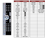 Superior key assignment PDF MD20141