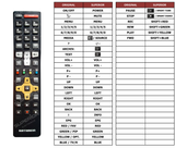 Superior key assignment PDF RC671