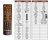 Superior key assignment PDF 55LB5610-ZC