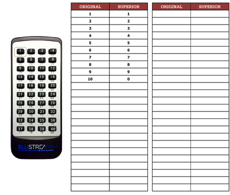 Superior key assignment PDF IP100UHD-RX