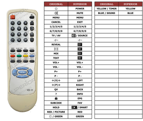 Superior key assignment PDF VES-01