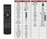 Superior key assignment PDF MEDIADISK-ZXHD