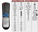 Superior key assignment PDF JX-3009A