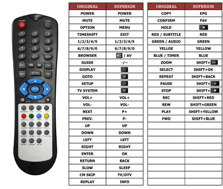 Superior key assignment PDF JX-3009A