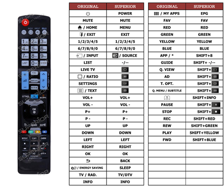 Superior key assignment PDF AKB73615306