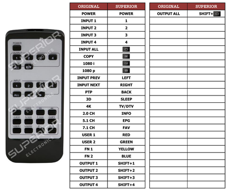 Superior key assignment PDF HMXL44