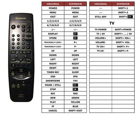 Superior key assignment PDF RC982HQ
