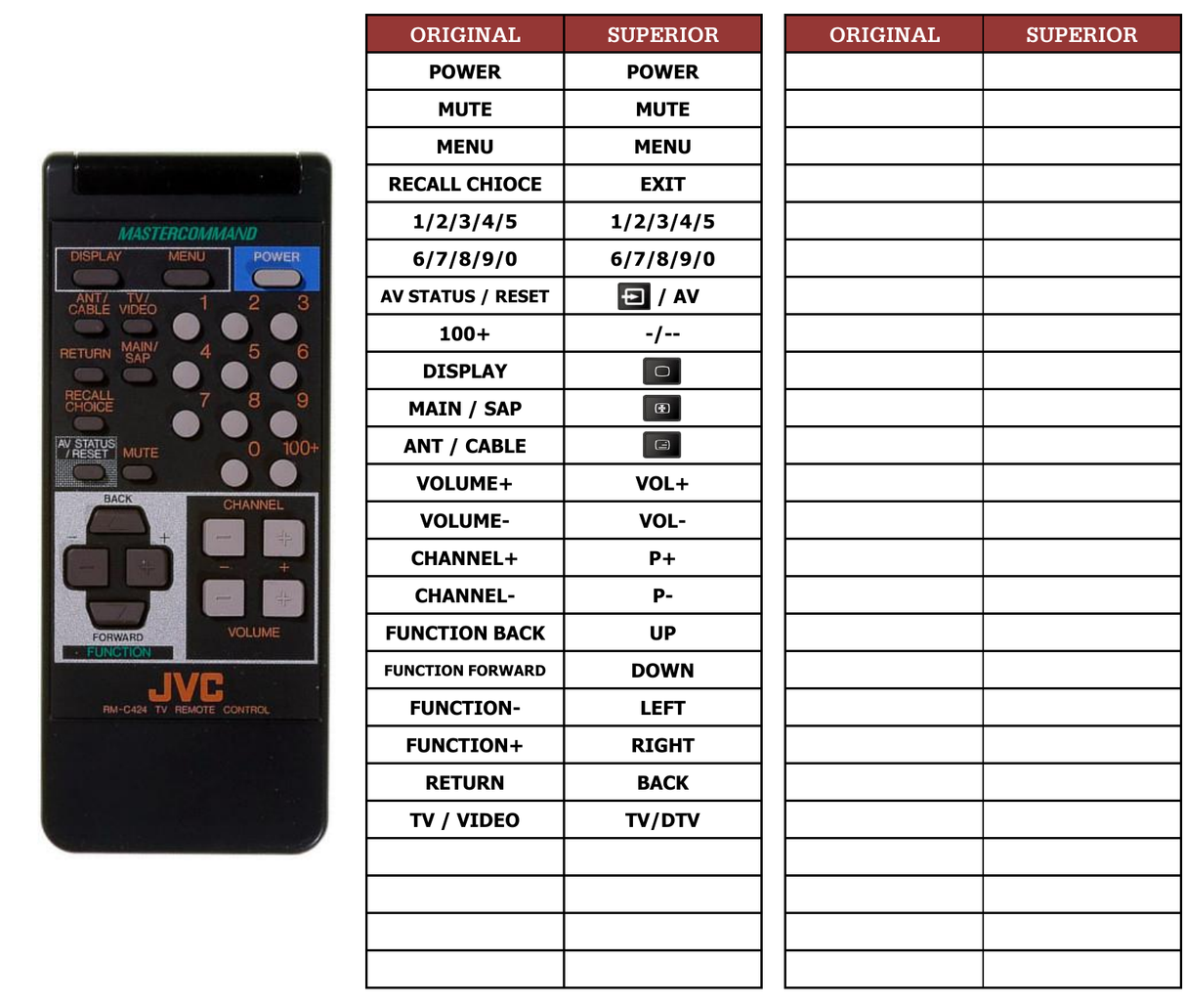 Superior key assignment PDF RM-C424