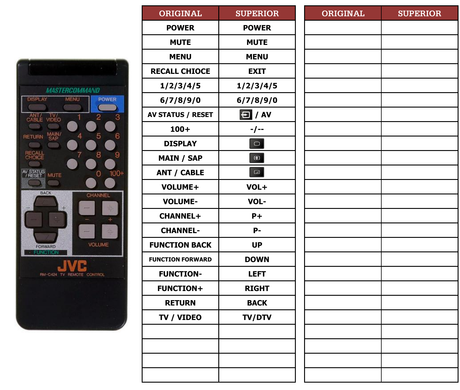 Superior key assignment PDF RM-C424