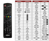 Superior key assignment PDF AKTV2214T
