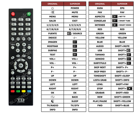 Superior key assignment PDF 32LHN19S