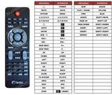 Superior key assignment PDF ALUPLAY-HD