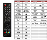 Superior key assignment PDF AKTV3224T