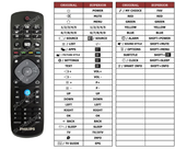 Superior key assignment PDF TV5011 (BLUE)