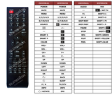 Superior key assignment PDF HL407UPB