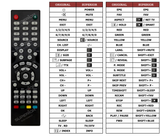 Superior key assignment PDF LED40-GCL