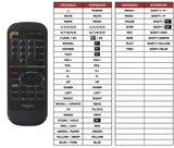 Superior key assignment PDF C1420VT