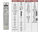 Superior key assignment PDF LC370WX1-SL04