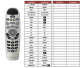 Superior key assignment PDF NOK00003150