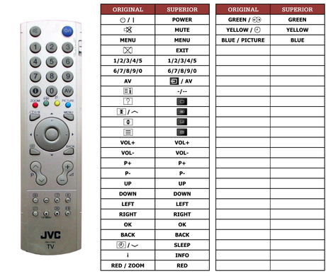 Superior key assignment PDF LT15B60SJ