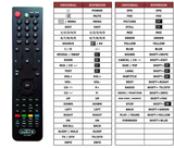 Superior key assignment PDF LHD32W57HEU