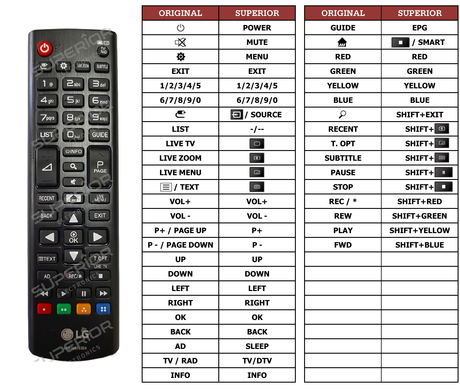 Superior key assignment PDF AKB74915324