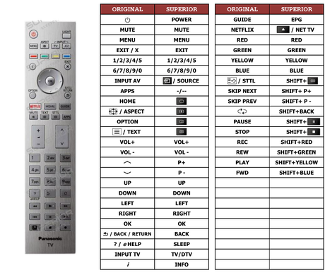 Superior key assignment PDF TX-49CXF757