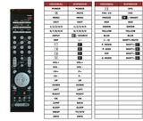Superior key assignment PDF P05149-2