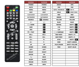 Superior key assignment PDF AKTV654