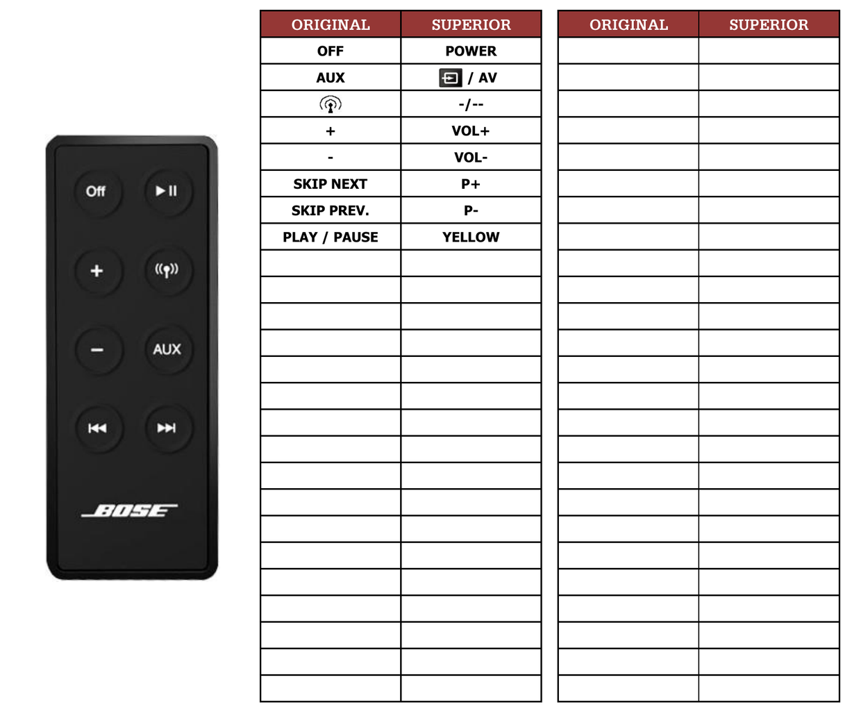 Superior key assignment PDF SOUNDLINK