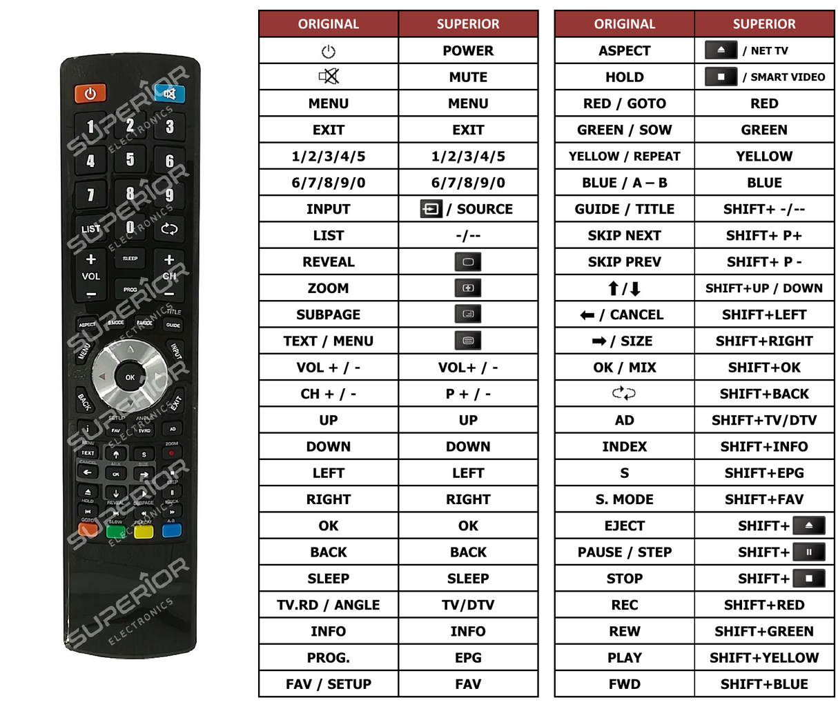 Superior key assignment PDF OLE224WD4
