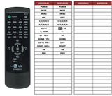 Superior key assignment PDF 6710V00017E