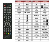 Superior key assignment PDF CR-TV32500
