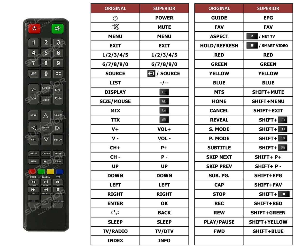 Superior key assignment PDF ND-404SA