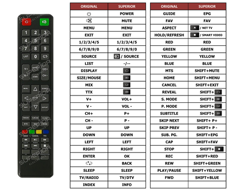 Superior key assignment PDF ND-404SA