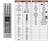 Superior key assignment PDF 32GHW5740