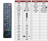 Superior key assignment PDF 24MTD1000Z