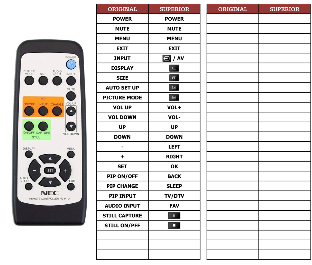 Superior key assignment PDF LCD3000