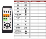 Superior key assignment PDF LCD3000