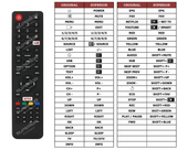 Superior key assignment PDF CELED32S19B9