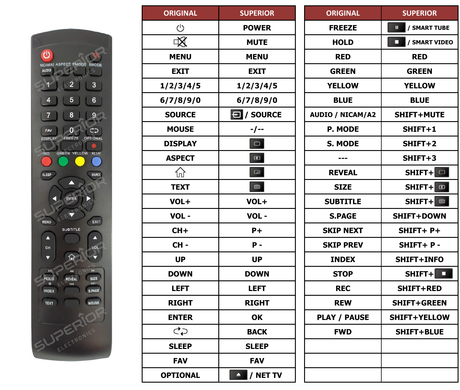 Superior key assignment PDF AKTV3223T-SMART