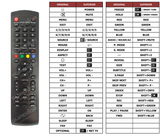 Superior key assignment PDF ASTV32S