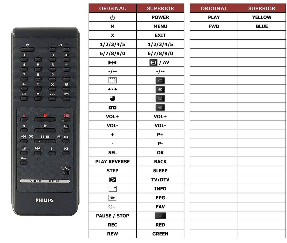 Superior key assignment PDF RT102 [TV]